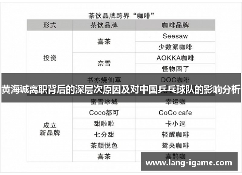 黄海诚离职背后的深层次原因及对中国乒乓球队的影响分析