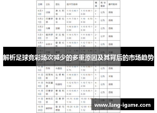 解析足球竞彩场次减少的多重原因及其背后的市场趋势