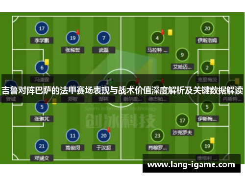 吉鲁对阵巴萨的法甲赛场表现与战术价值深度解析及关键数据解读 吉鲁对阵巴萨的法甲赛场表现与战术价值深度解析及关键数据解读