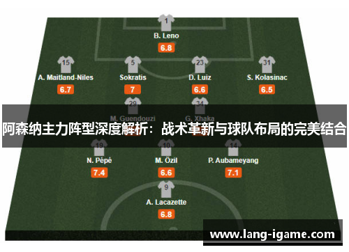 阿森纳主力阵型深度解析：战术革新与球队布局的完美结合