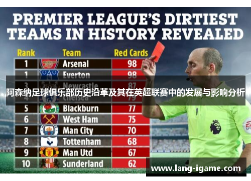 阿森纳足球俱乐部历史沿革及其在英超联赛中的发展与影响分析