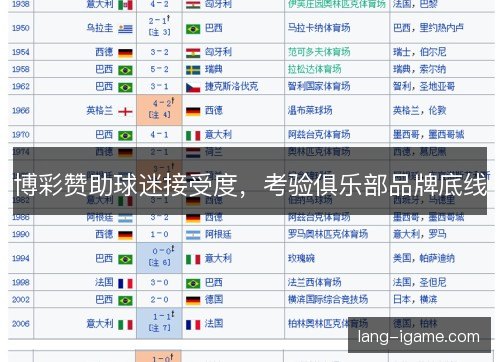 博彩赞助球迷接受度，考验俱乐部品牌底线